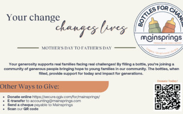 Mainsprings Bottles for Change